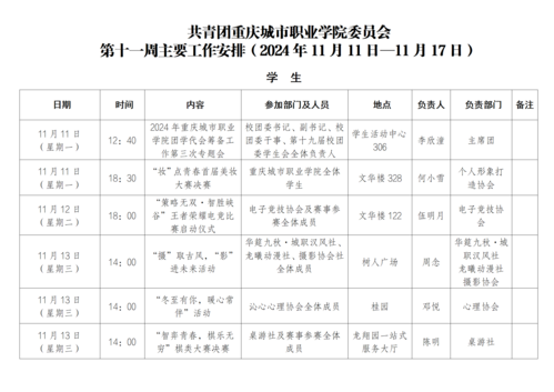 共青团重庆城市职业学院委员会第十一周主要工作安排（2024年11月11日—11月17日）_01(1).png