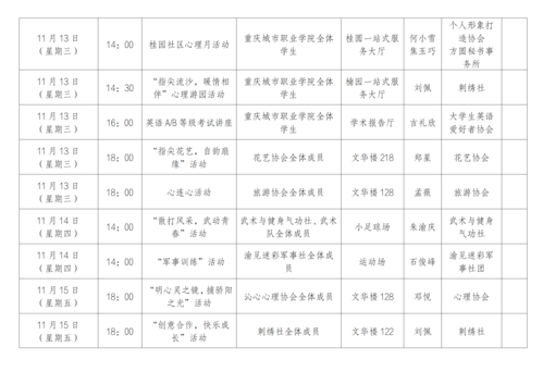 共青团重庆城市职业学院委员会第十一周主要工作安排（2024年11月11日—11月17日）_02(1).png