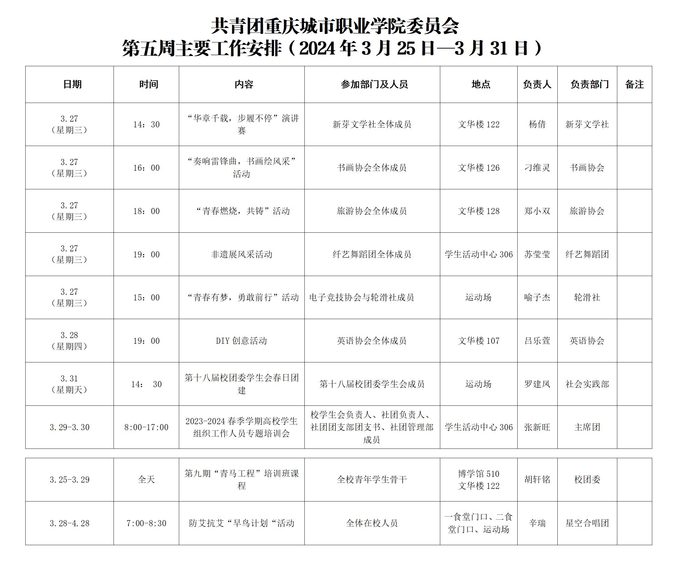 校团委学生会第五周主要工作安排表_01(1).jpg